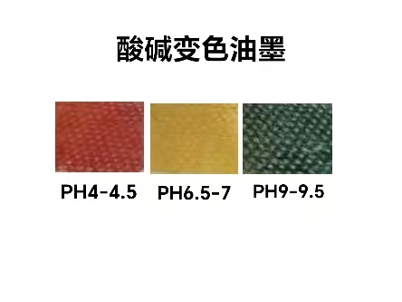 acid-alkali color-changing ink