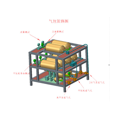 空壓機自動檢測係統