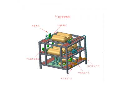 空壓機自動檢測係統