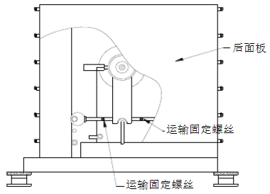 马达测试机（jī）安装图（tú）