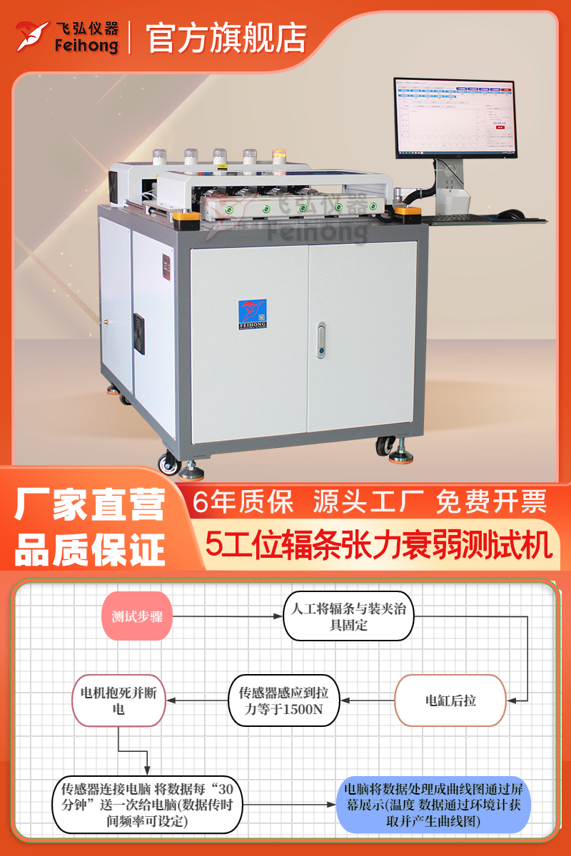 辐条张力衰弱测（cè）试机