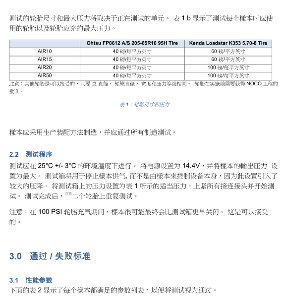 氣泵試驗標準說（shuō）明
